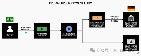 Web3新宠意图：区块链世界的贴心管家如何重塑行业格局？