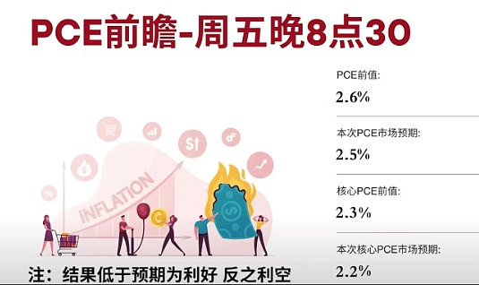 Floki币上演过山车行情：是机会还是陷阱？