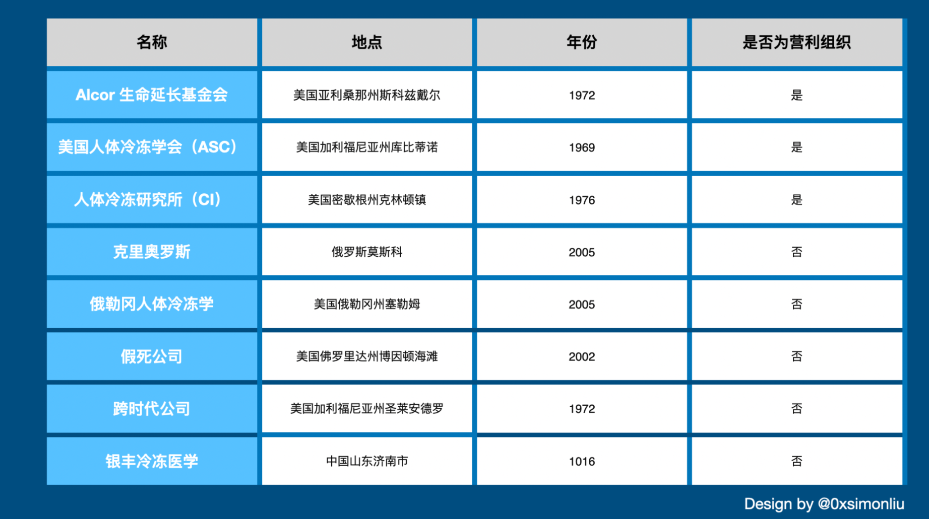 5000万美元灰飞烟灭！揭秘加密圈史上最狡猾的钓鱼骗局
