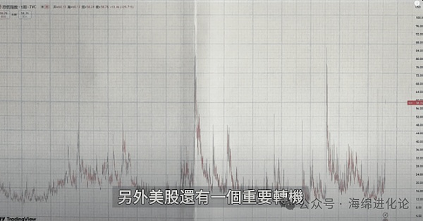 比特币2023年行情展望：3万美元会是天花板吗？
