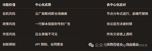 加密货币监管风暴来袭：美国为何对数字资产痛下杀手？