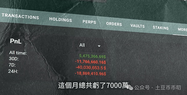 区块链早报：2025年8月7日热点事件全解析