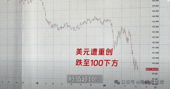 比特币晚间行情深度解析：市场风向正在转变