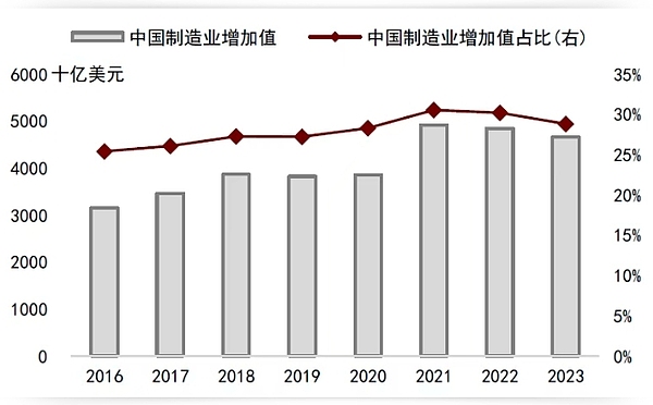 比特币铭文崛起：一场改变游戏规则的NFT革命