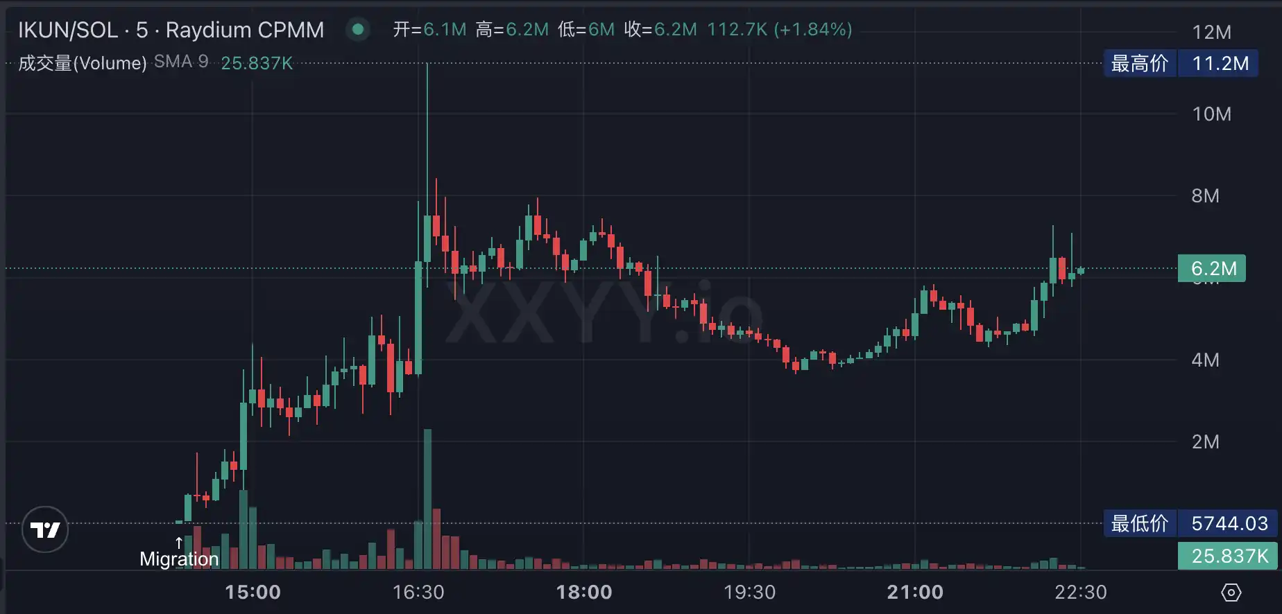 Uniswap v4升级引发争议：Hooks功能会是DeFi审查化的第一步吗？