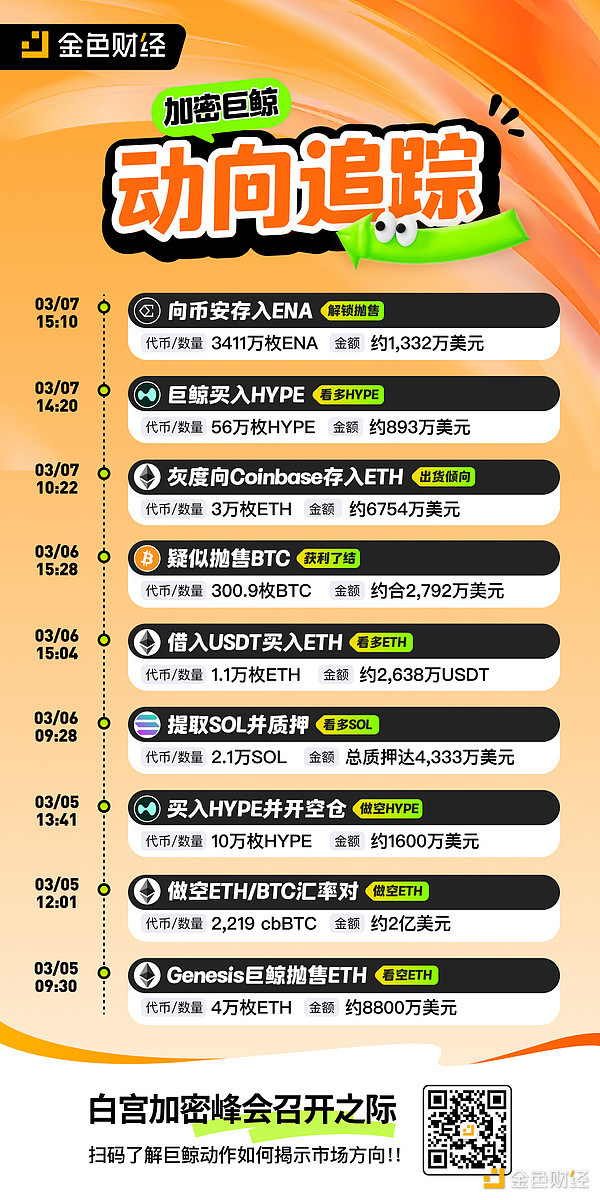 比特币ETF真的要来了？这个隐秘投资机会正在被聪明钱盯上