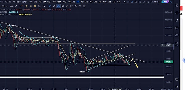 比特币铭文生态：现在入场还来得及吗？