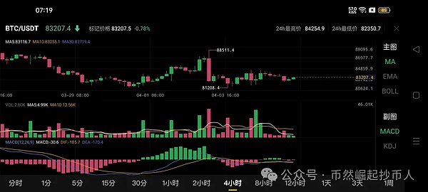 抓住财富机遇：深度解析Nostr Asset首个代币NOSTR的Fairmint