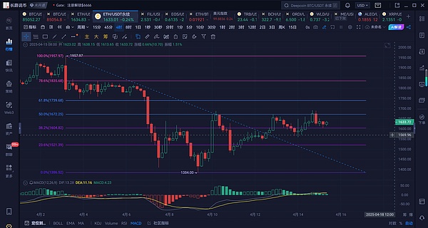 数字黄金革命：凤凰矿业MDG如何重塑Web3时代的财富版图