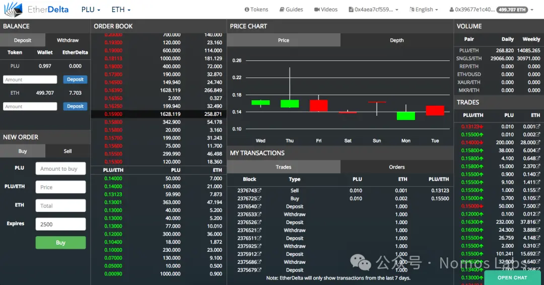 MOBOX：当游戏遇上金融，一场颠覆性的冒险正在上演