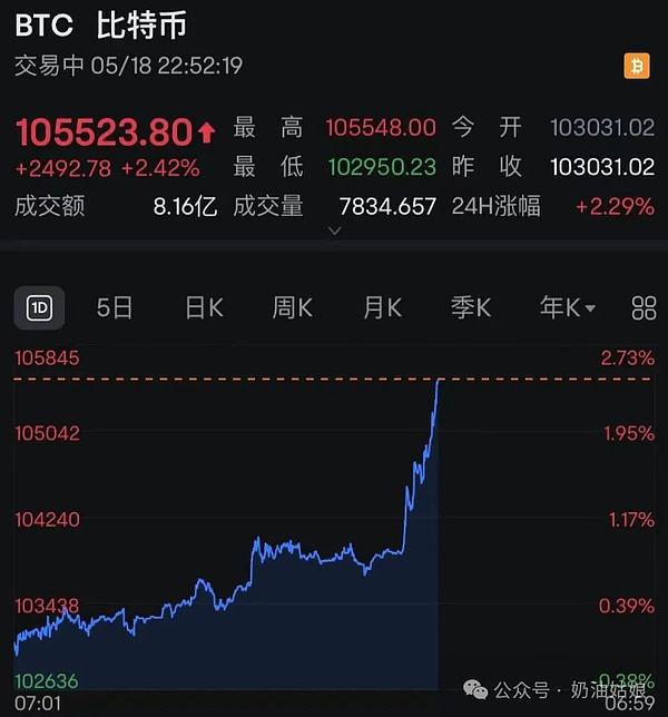 尘埃落定：Sam Altman离开OpenAI已成定局