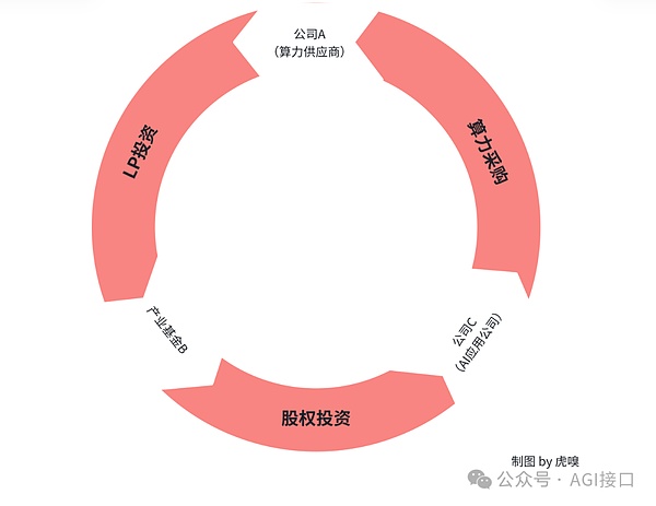 强强联手！UneMeta与Bitget Wallet开启Web3内容新纪元