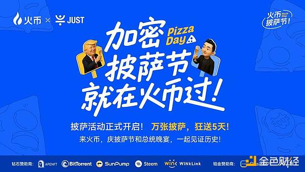 10月26日加密货币合约操作手记：我的实战感悟