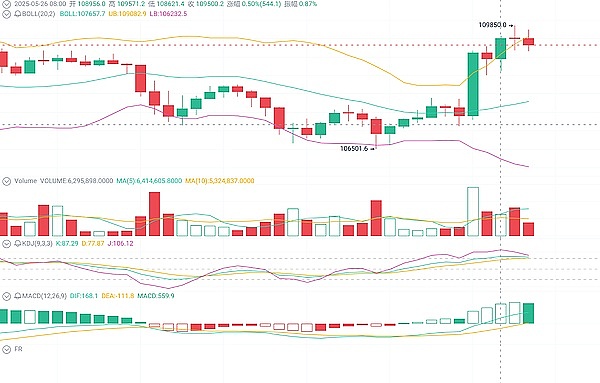 DePIN革命：当区块链遇上现实世界的百亿美金淘金热