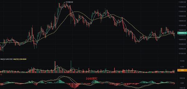 区块链早茶：10月19日行业热点全解析