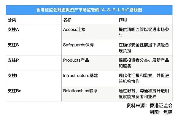 深夜币市独白：当比特币遇上空头狂潮