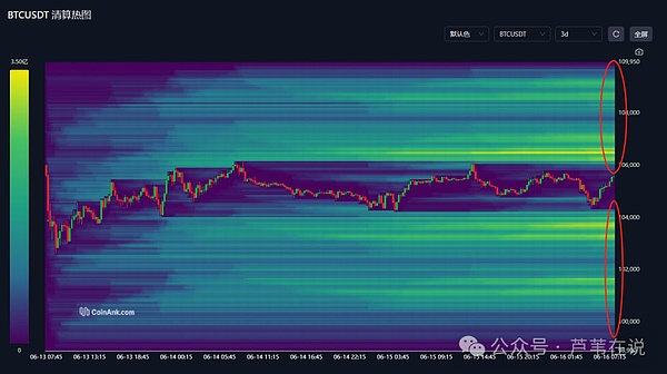 Chainlink强势领涨：8小时暴涨24%，跨链技术成幕后推手