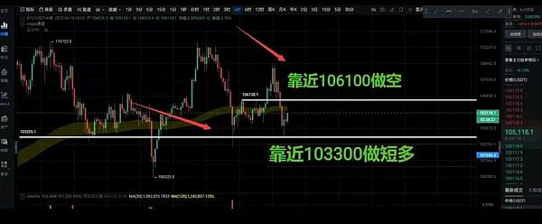 一周热点追踪｜Atomicals生态迎来关键突破期