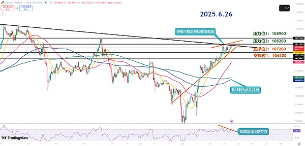 香港Web3风云录：这一年我们在见证历史