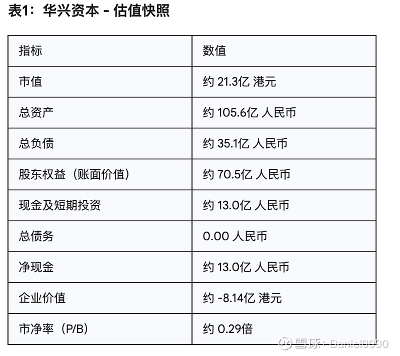 恭喜跟上节奏的老铁们！这波行情吃得真香