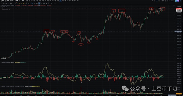 金融科技革命：Axelar如何用跨链技术撬动5.5万亿资管市场