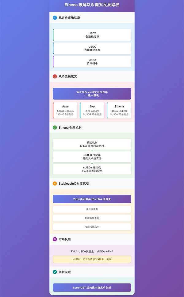 孙宇晨在EmpowerX峰会畅谈：当AI遇上区块链，会擦出怎样的火花？
