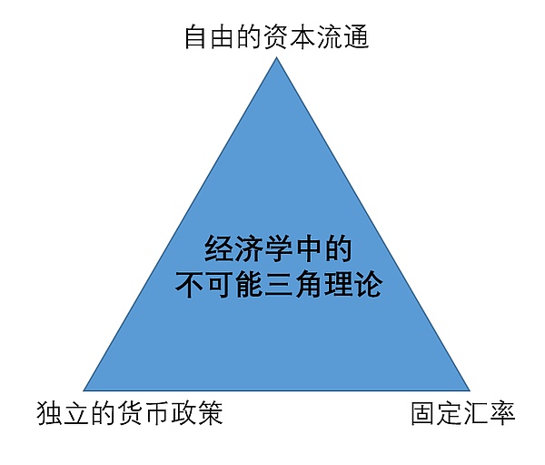 比特币的十字路口：暴风雨前的宁静预示着什么？