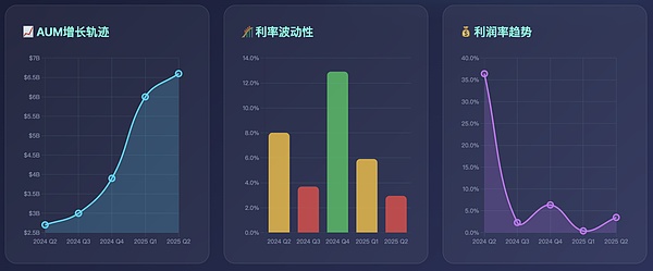 Bitdu：一个低调却实力强劲的加密交易所黑马
