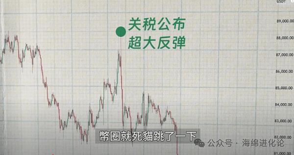比特币挖矿惊现双寡头格局：51%攻击威胁再引热议