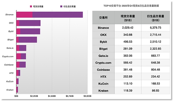 深夜狂欢！BTC多单精准收割500点，ETH拿下40点大肉