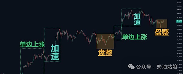Web3革命真的来了？东京这场闭门会透露了哪些关键信号