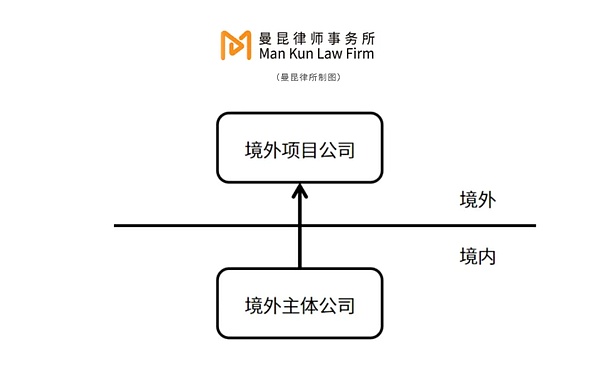 市场狂欢进行时：当美联储嘴硬遇上币圈狂欢