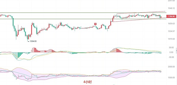 Ripple(XRP):站在风口浪尖的数字货币