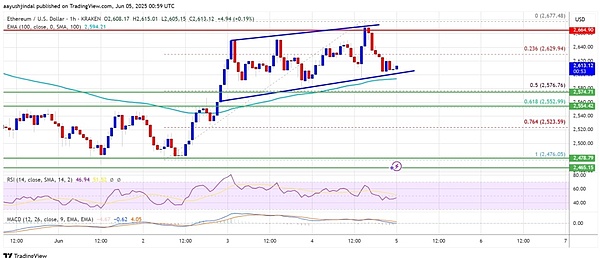 SBF的世纪审判：这位金融神童可能面临怎样的牢狱之灾？