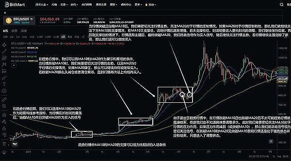 SHIB代币销毁量暴增4.7万倍，市场反应为何背道而驰？