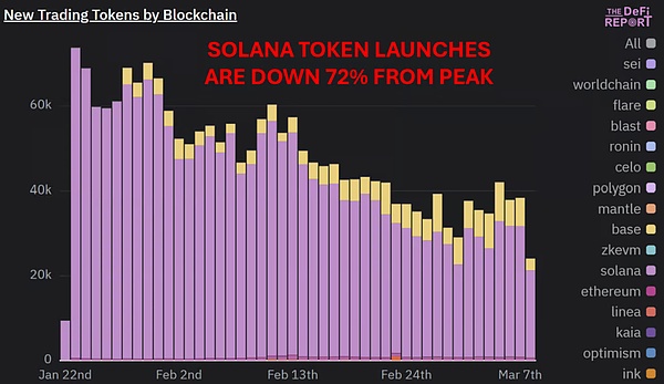 PlugChain八月动态全记录：技术创新与生态拓展的双重奏