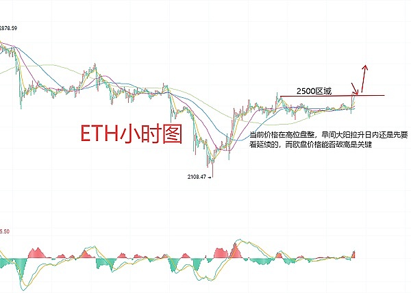 当区块链游戏遇上法律红线：创业者不得不防的那些坑
