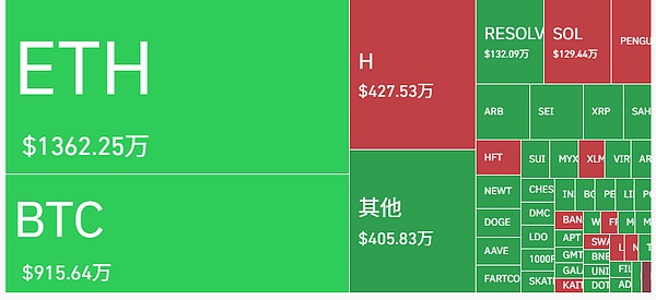 卡尔达诺（ADA）蓄势待发：一场即将上演的逆袭好戏？
