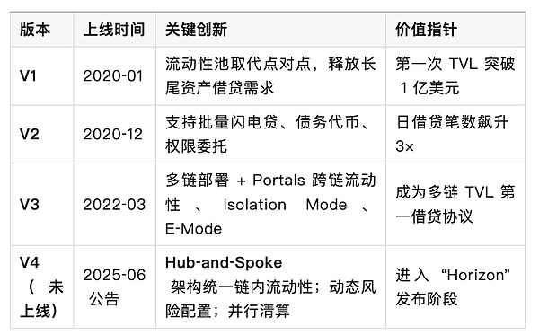特朗普的关税风暴：一场重新定义全球经济秩序的豪赌