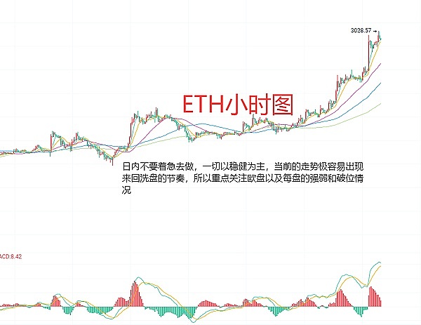 GameFi赛道为何总是雷声大雨点小？从业者的三点思考