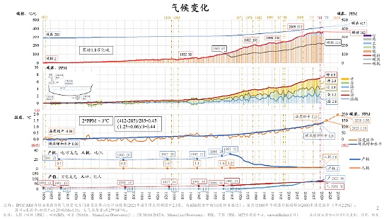 币安Launchpad还能继续创造财富神话吗？深度解析IEO市场的机遇与挑战