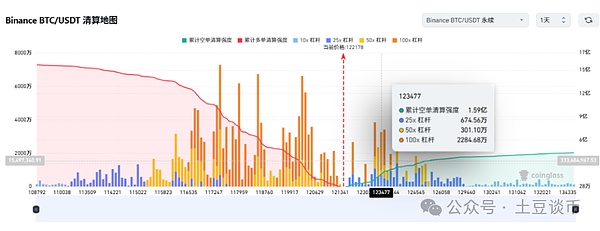 法式浪漫遇上数字革命：2023年法国商户掀起加密货币热潮