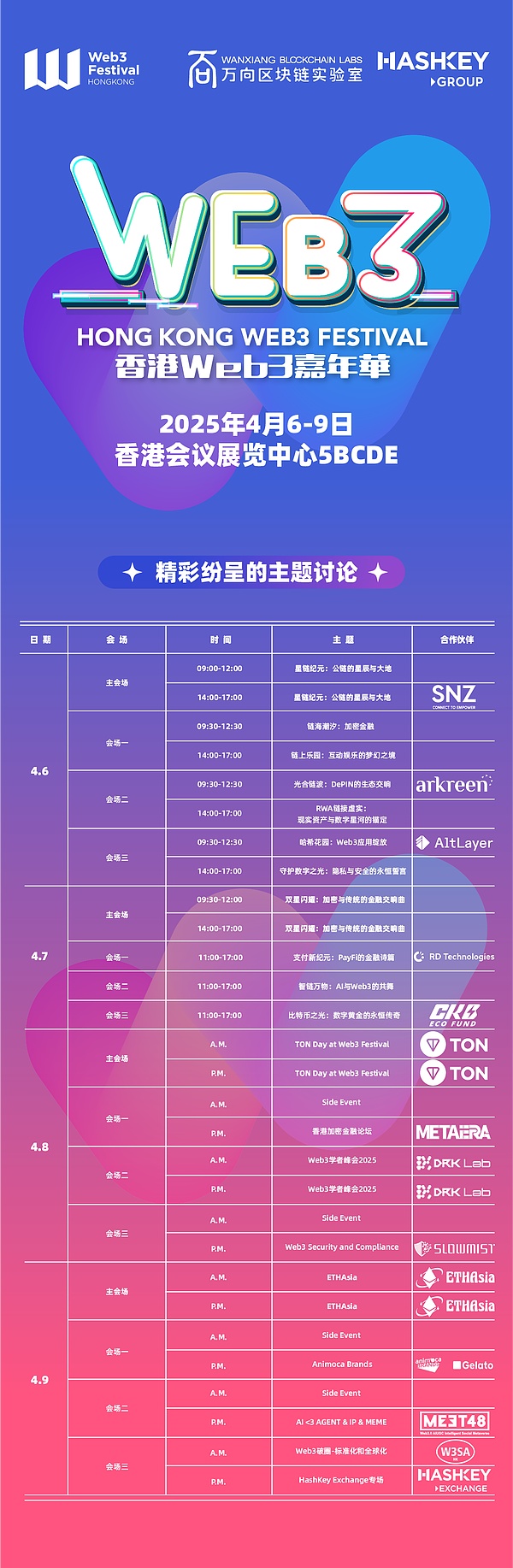 11.4行情观察：高位震荡行情下的交易策略思考