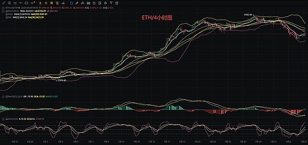 TRICOLOR：数字金融界的黑马为何能创造3000%的惊人涨幅？
