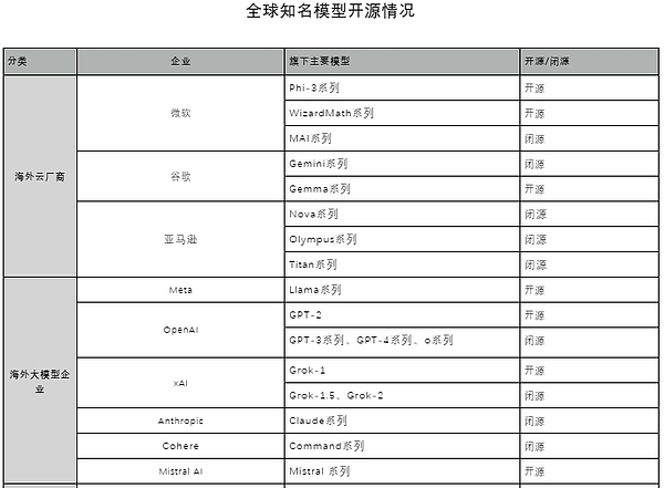 强强联手！NvirWorld携手ICP打造Web3游戏新纪元
