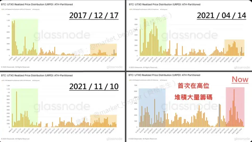 柴犬币的逆袭之路：何时才能摘掉两个零的帽子？