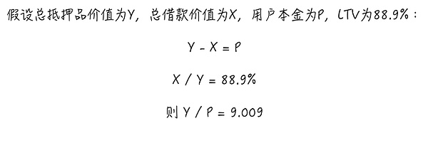 加密货币市场迎来暖冬：三大驱动力推动行情回暖