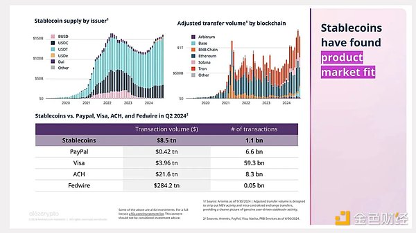 比特币坐过山车：4.4万高点后暴跌，牛市还能持续多久？