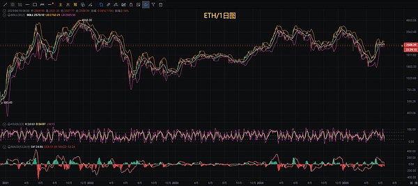 当区块链遇上环保：RWA如何重构绿色经济的未来？