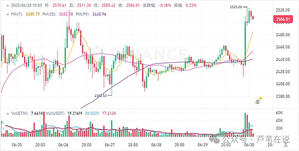 资深用户手把手教你：5分钟搞定Moonbeam链上投票